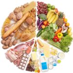 Združevanje živil – kako pravilno kombiniramo hrano?